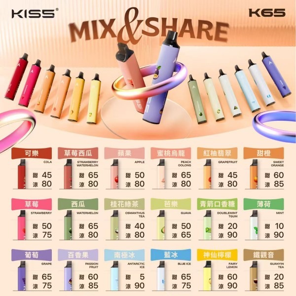 kiss拋棄式 kiss6500口拋棄式電子煙 kiss一次性電子煙 東京魔盒推