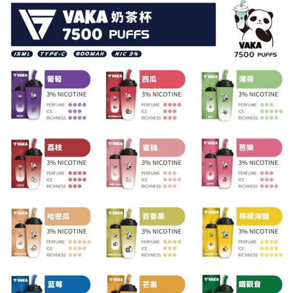 vaka7500口 奶茶杯電子煙 奶茶杯拋棄式7500口 東京魔盒推薦